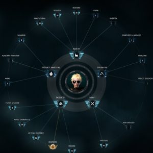 EVE Online: 3 Months Omega Time EU Steam Altergift