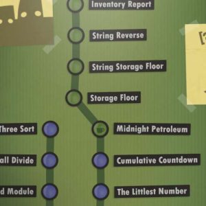 Human Resource Machine EU PC Steam CD Key