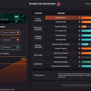 KovaaK's EU Steam CD Key