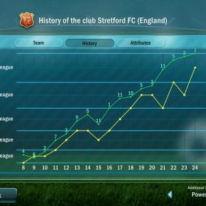 Football, Tactics & Glory EU PC Steam CD Key